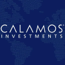 Calamos Convertible and High Income Fund Share Price